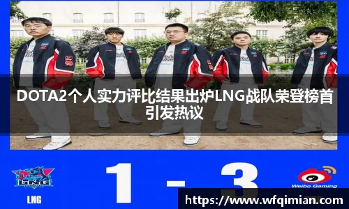 DOTA2个人实力评比结果出炉LNG战队荣登榜首引发热议